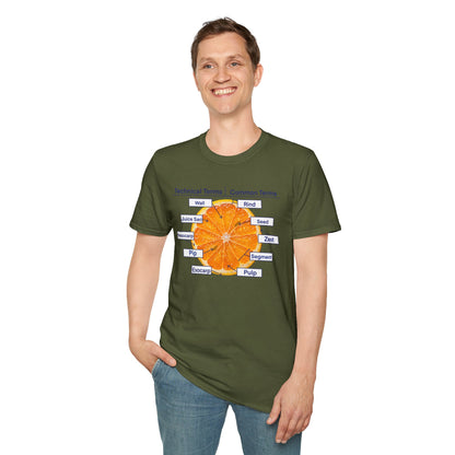 Literally Just a Shirt With a Diagram of An Orange On It