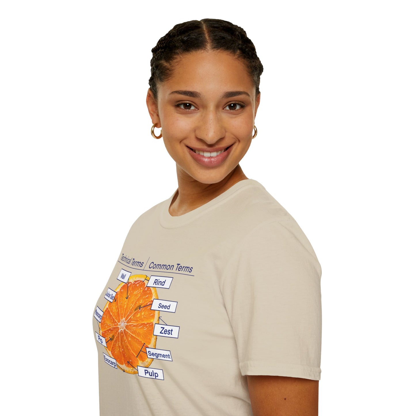 Literally Just a Shirt With a Diagram of An Orange On It