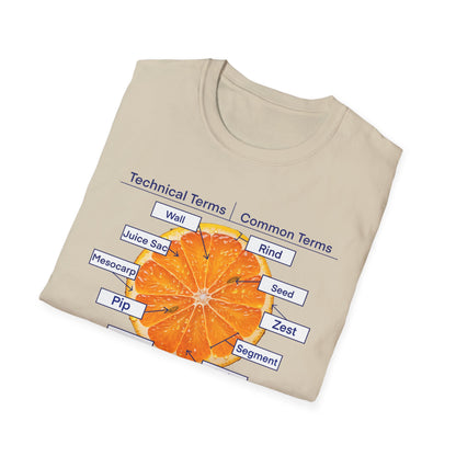 Literally Just a Shirt With a Diagram of An Orange On It