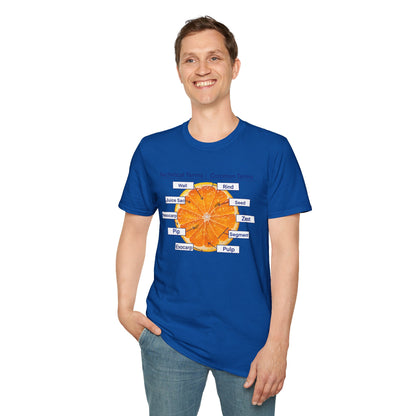 Literally Just a Shirt With a Diagram of An Orange On It