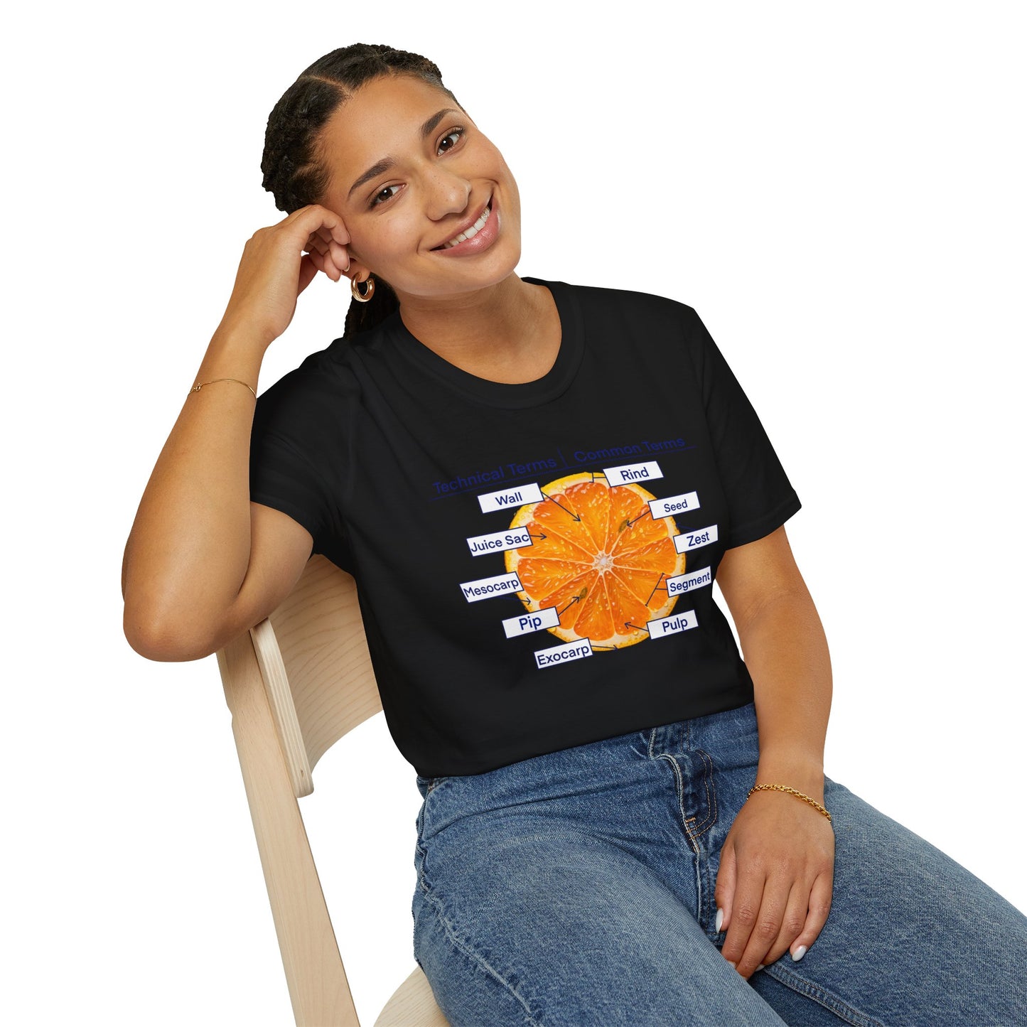 Literally Just a Shirt With a Diagram of An Orange On It