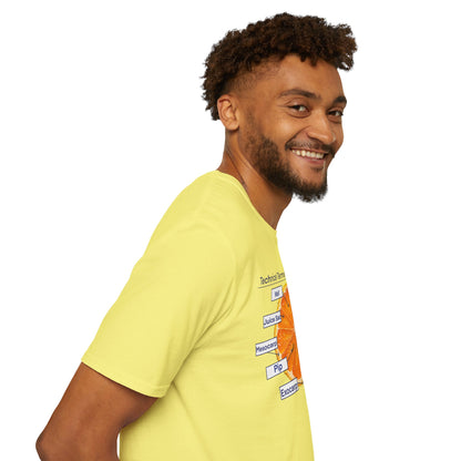 Literally Just a Shirt With a Diagram of An Orange On It