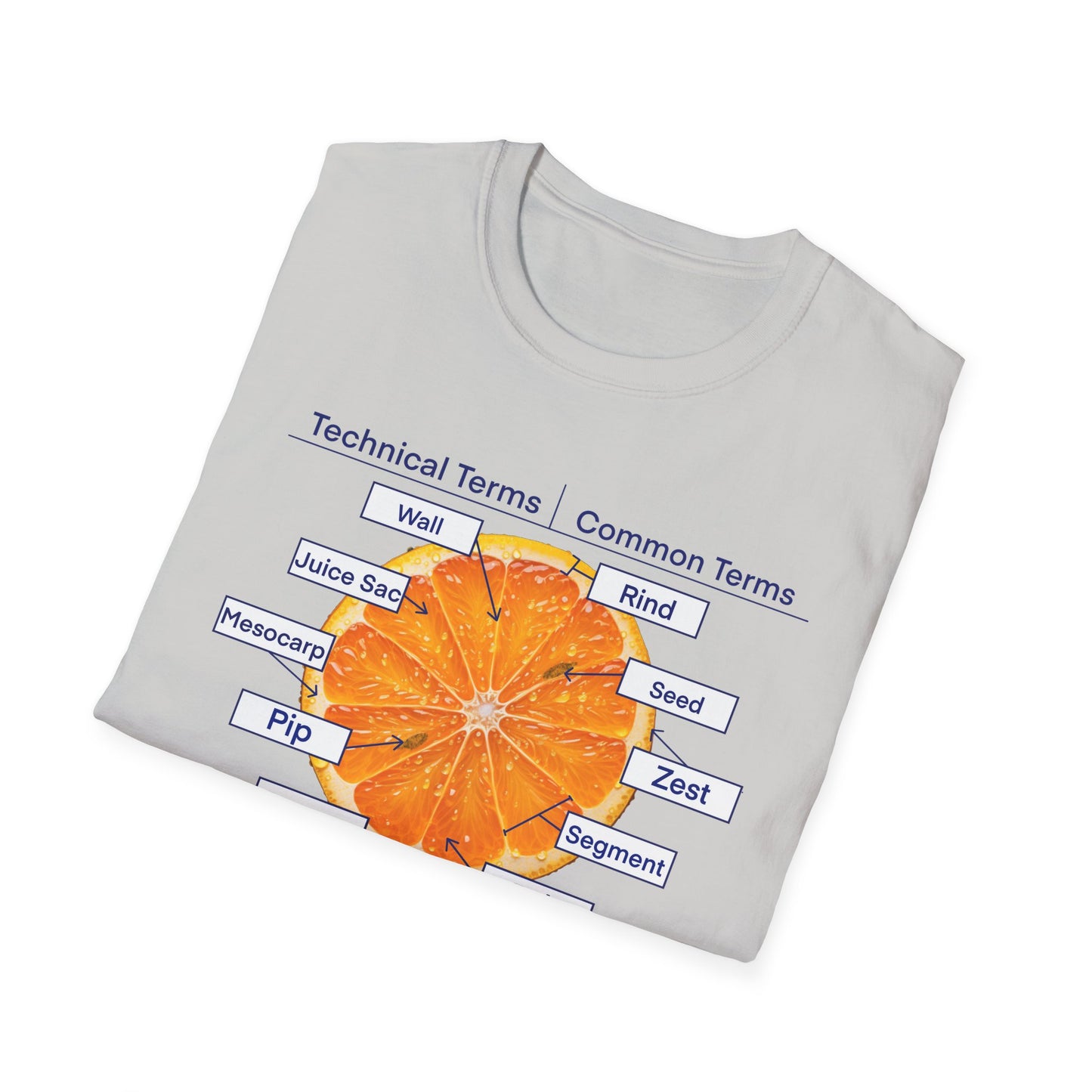 Literally Just a Shirt With a Diagram of An Orange On It