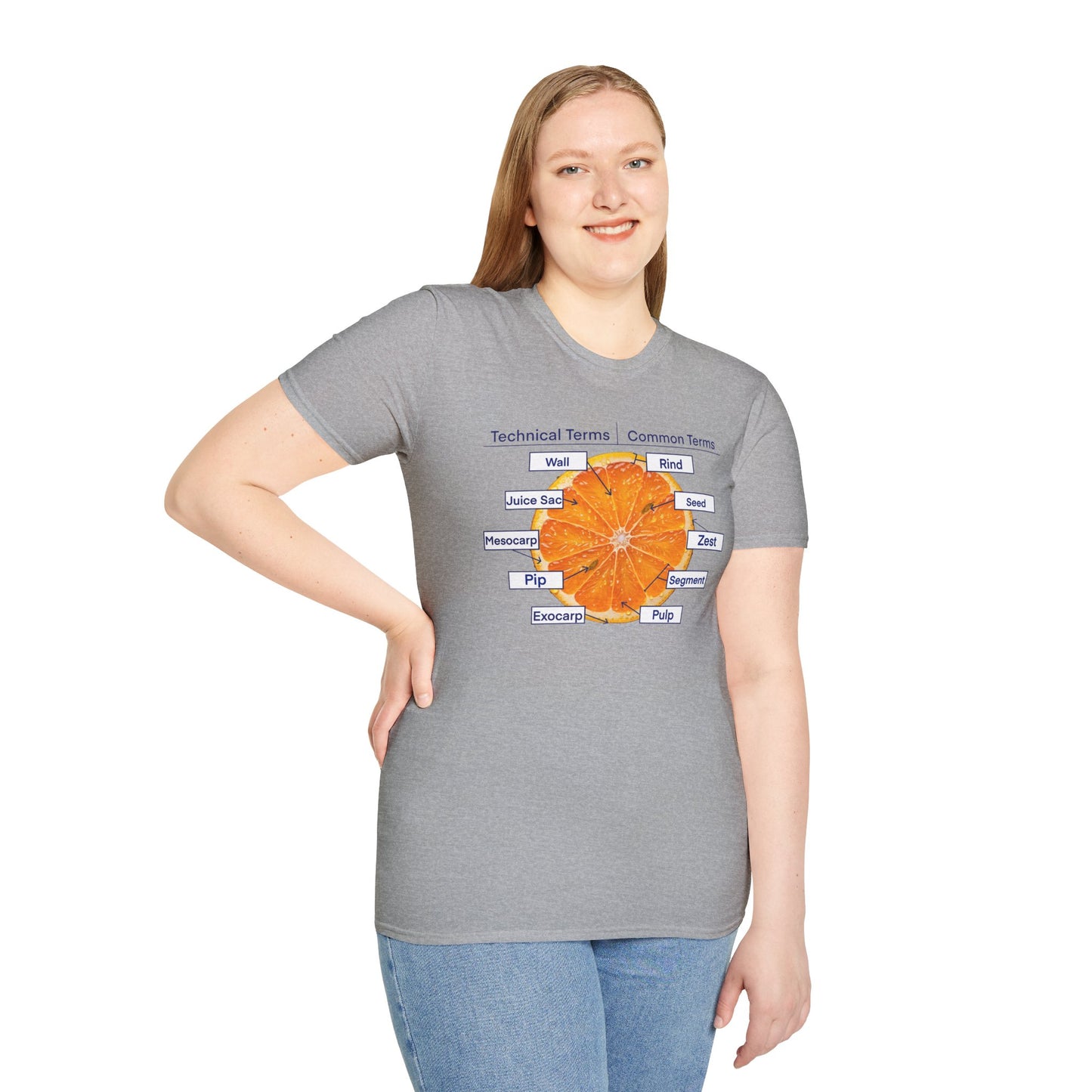 Literally Just a Shirt With a Diagram of An Orange On It