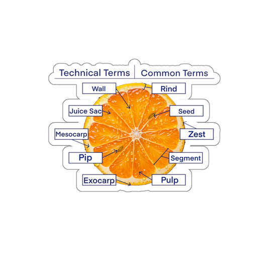 Diagram of an orange sticker