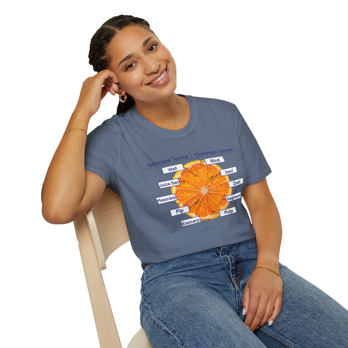 Literally Just a Shirt With a Diagram of An Orange On It