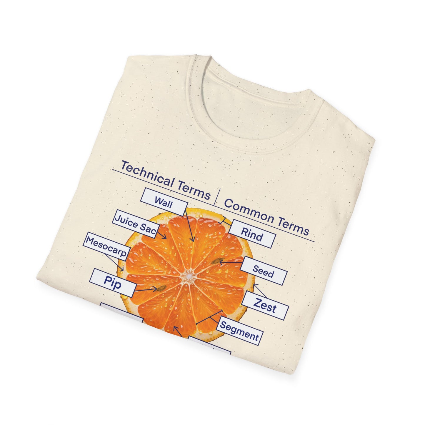 Literally Just a Shirt With a Diagram of An Orange On It