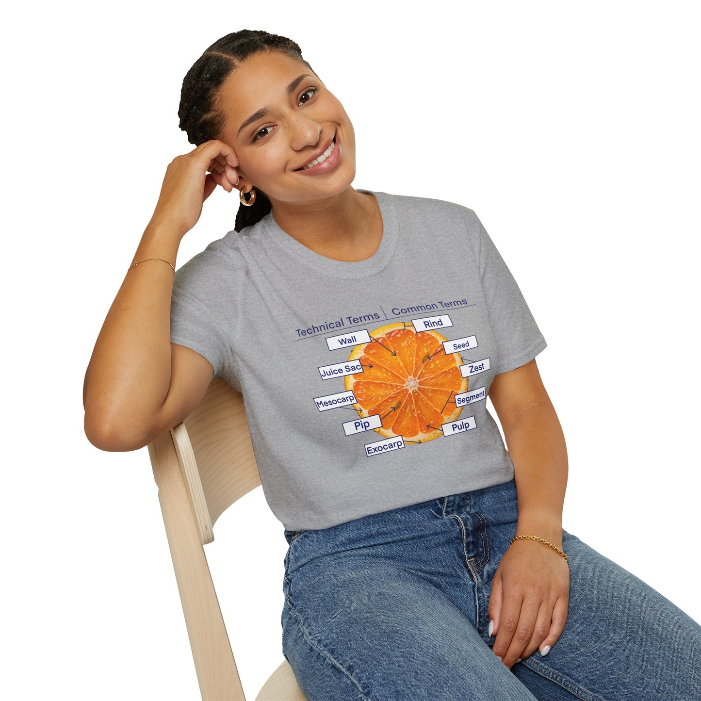 Literally Just a Shirt With a Diagram of An Orange On It