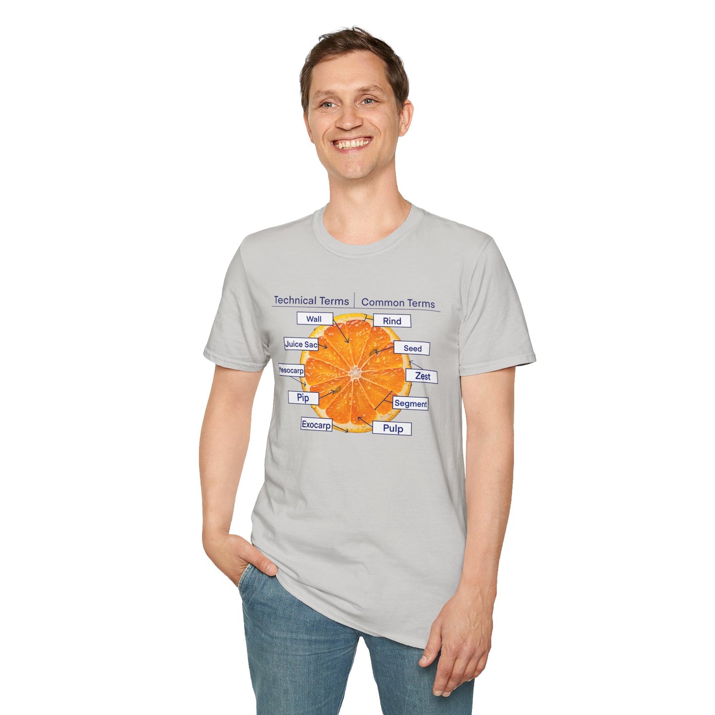 Literally Just a Shirt With a Diagram of An Orange On It