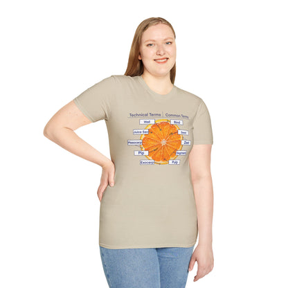 Literally Just a Shirt With a Diagram of An Orange On It