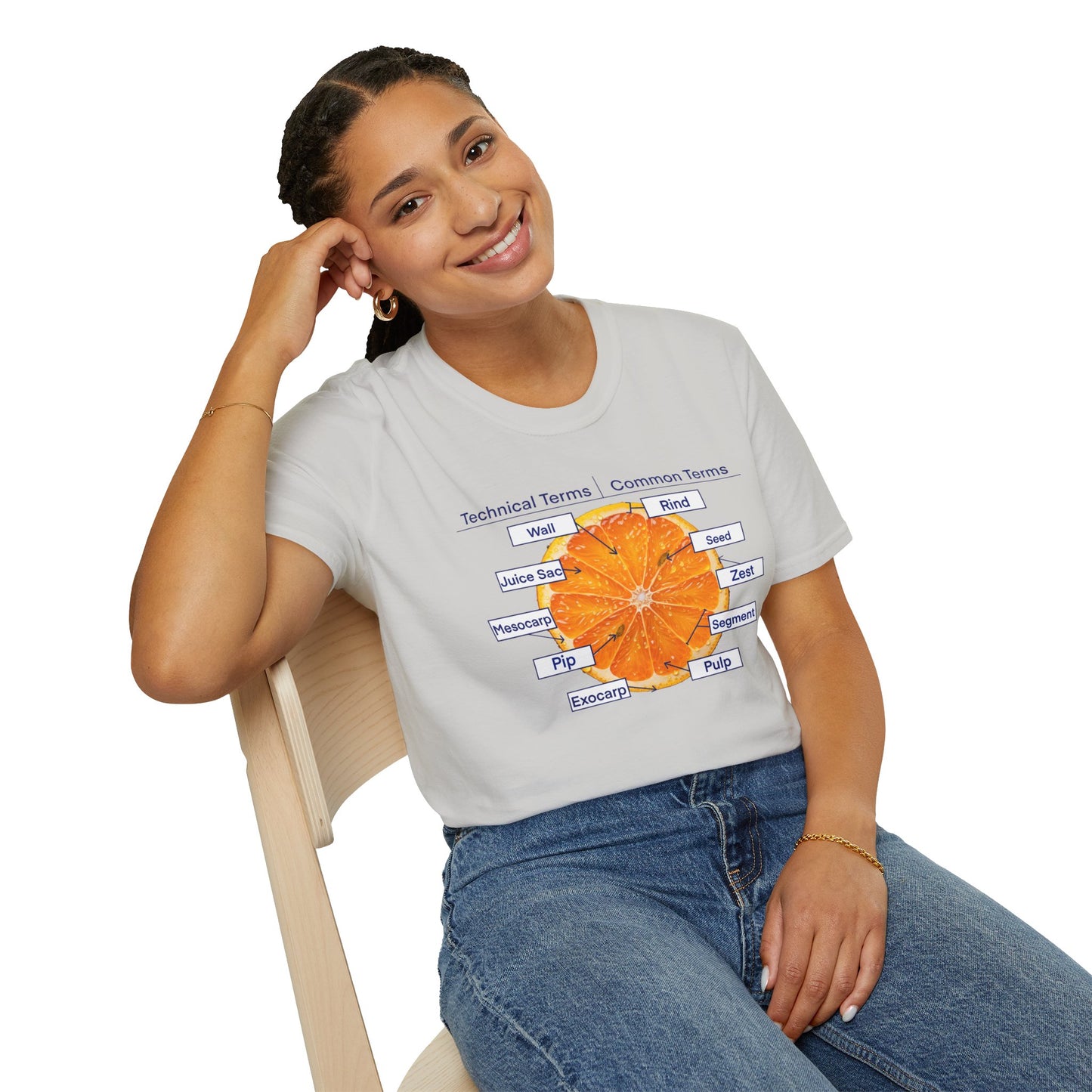 Literally Just a Shirt With a Diagram of An Orange On It