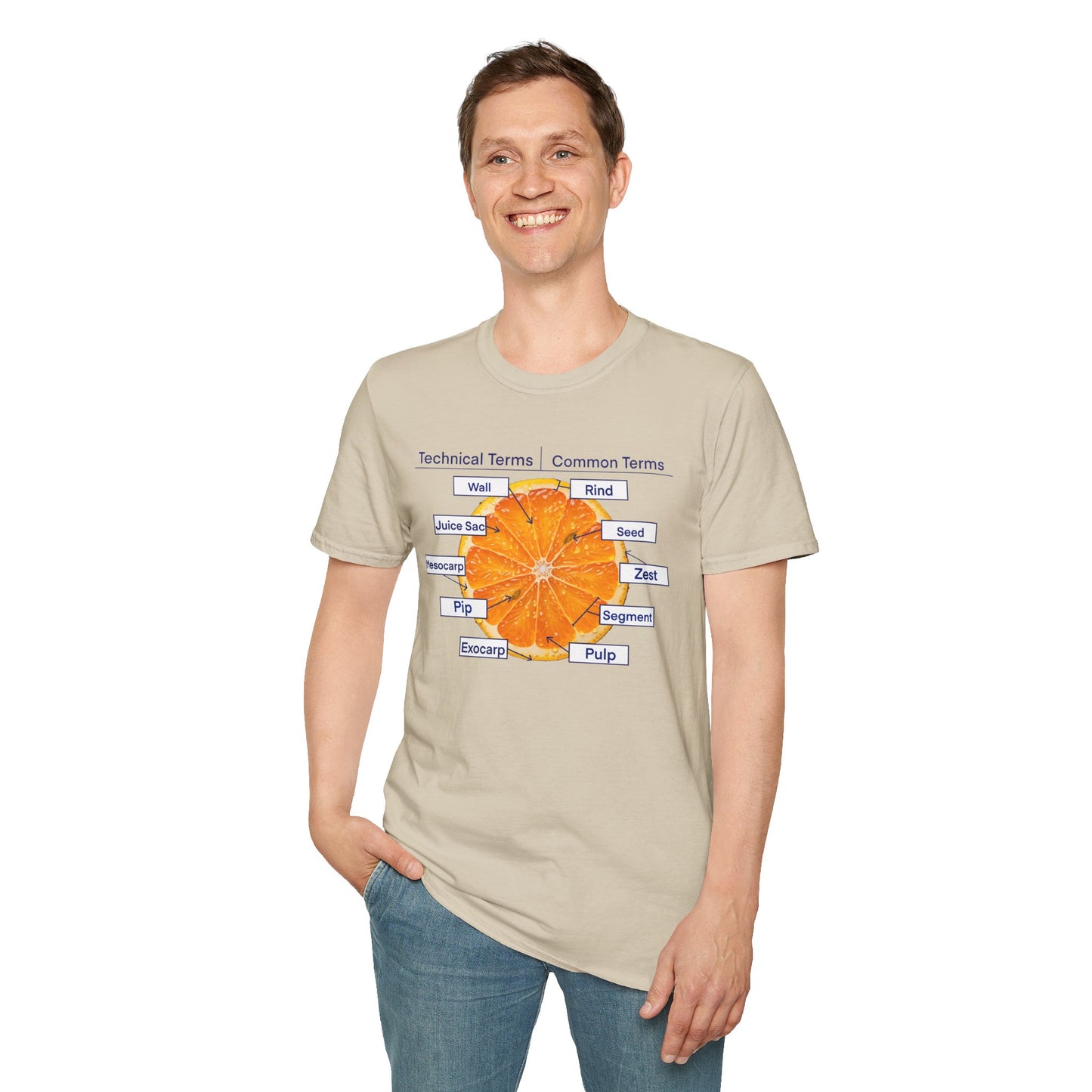 Literally Just a Shirt With a Diagram of An Orange On It