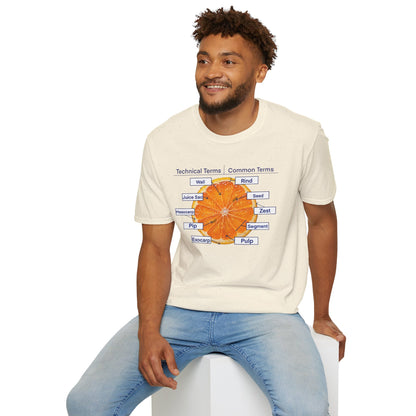 Literally Just a Shirt With a Diagram of An Orange On It