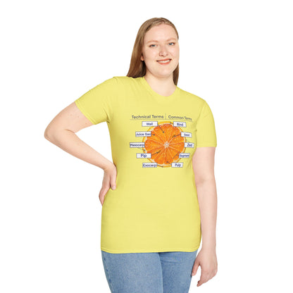 Literally Just a Shirt With a Diagram of An Orange On It