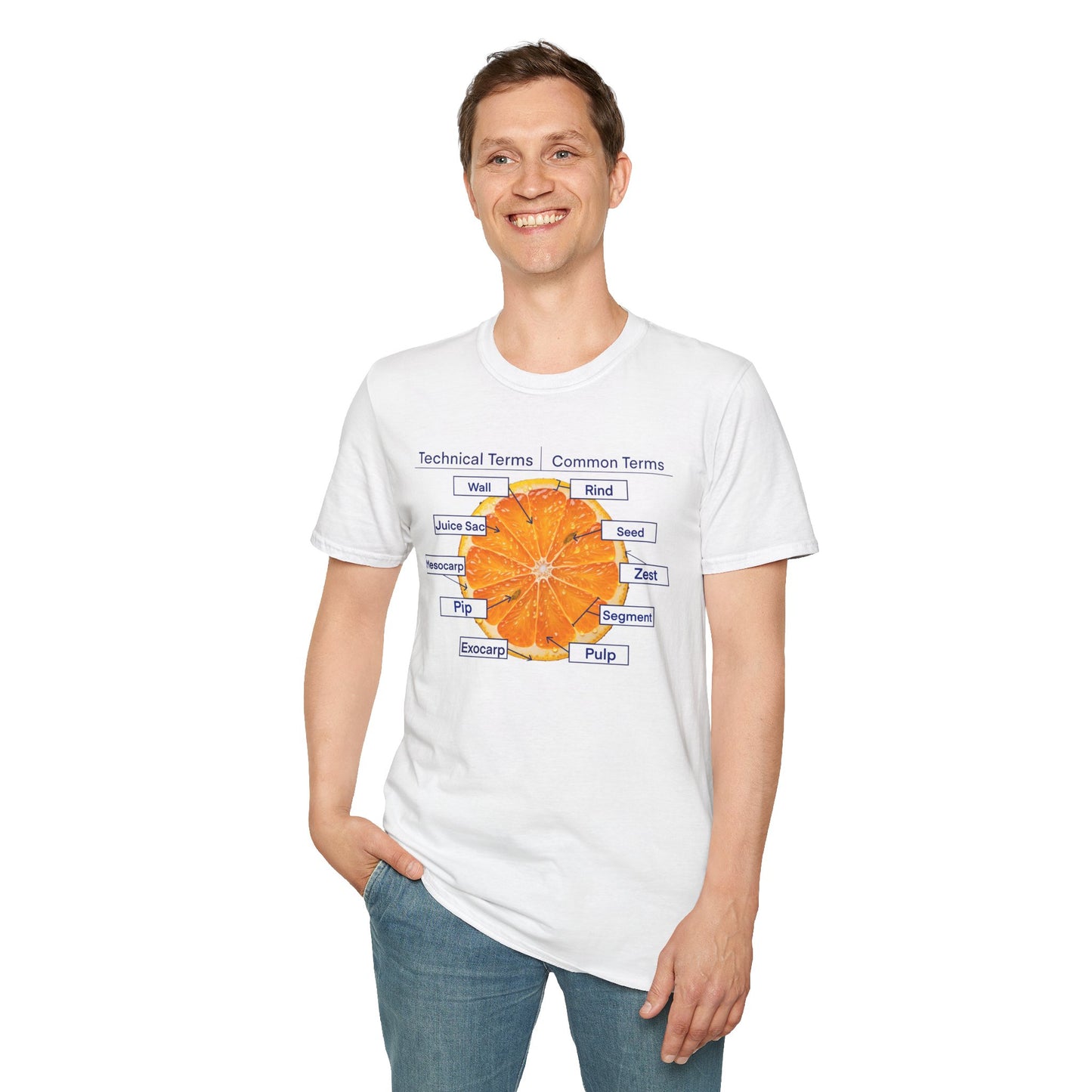 Literally Just a Shirt With a Diagram of An Orange On It