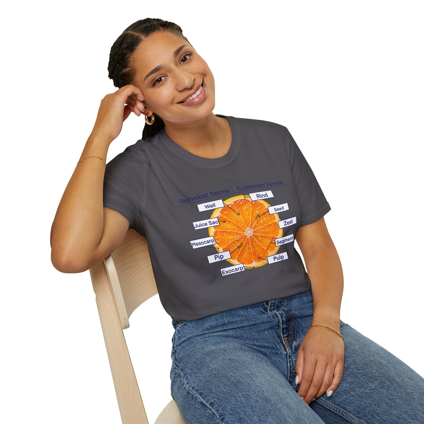 Literally Just a Shirt With a Diagram of An Orange On It